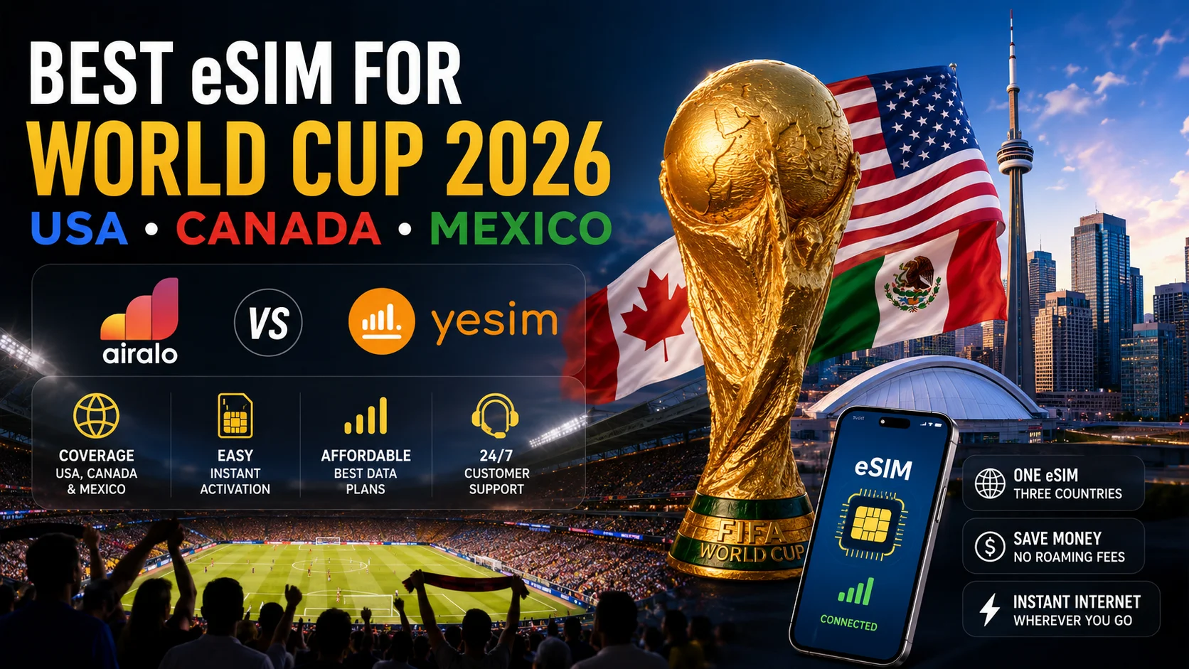 Best eSIM for FIFA World Cup 2026 - Clickyan24 Travel Guide