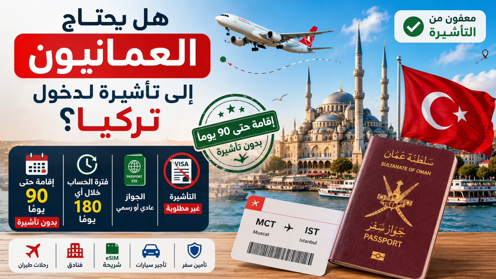هل يحتاج العمانيون إلى تأشيرة لدخول تركيا؟ - Travel Guide Clickyan24