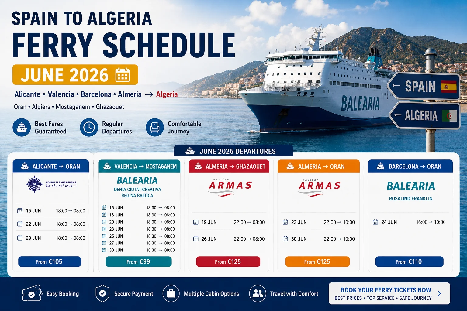 Spain to Algeria Ferry Schedule June 2026: Alicante, Valencia & Algiers Routes - Clickyan24 Travel Guide