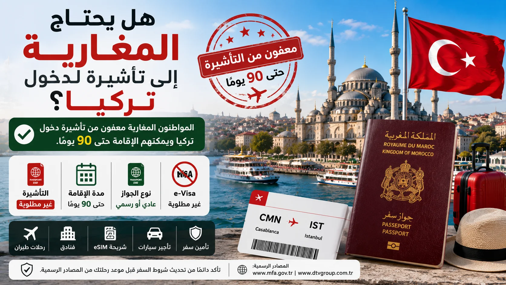 هل يحتاج المغاربة إلى تأشيرة لدخول تركيا؟ (دليل 2026) - Travel Guide Clickyan24